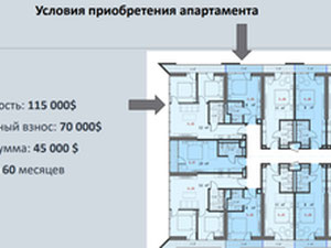 Уникальная видовая квартира с тремя спальнями 3+1 — חיפוש נדל"ן מפרטי ומקבלן GEOLN.GE. תמונה 2