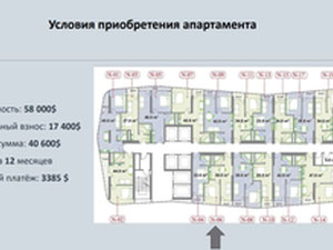Уникальное предложение в рассрочку. Видовые апартаменты с отдельной спальней — Пошуковик нерухомості від забудовників і власників GEOLN.GE. Фото 3